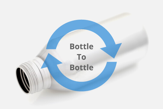 サステナブルなボトルドウォーター